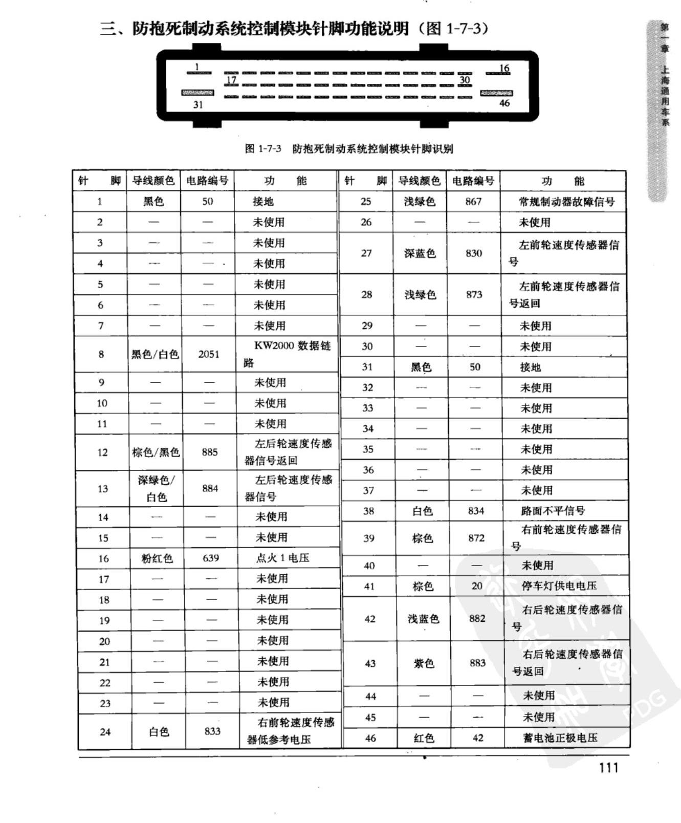 上海通用乐骋 防抱死制动系统控制模块端子图