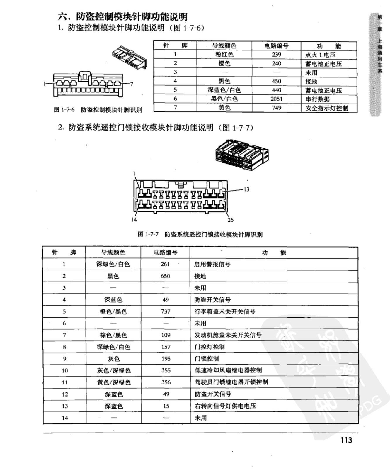 上海通用乐骋 防盗控制模块端子图