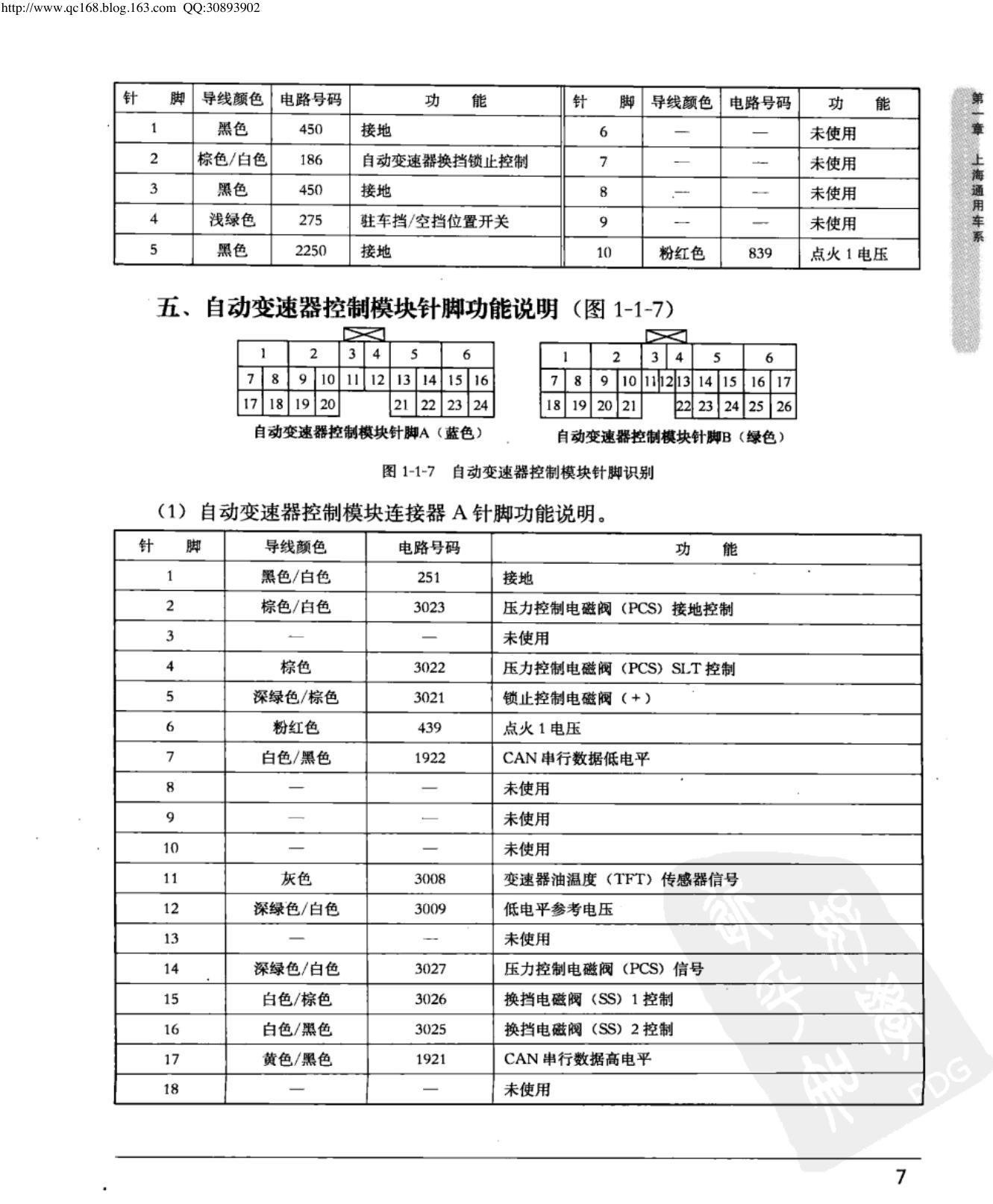 上海通用新景程 自动变速器控制模块端子图