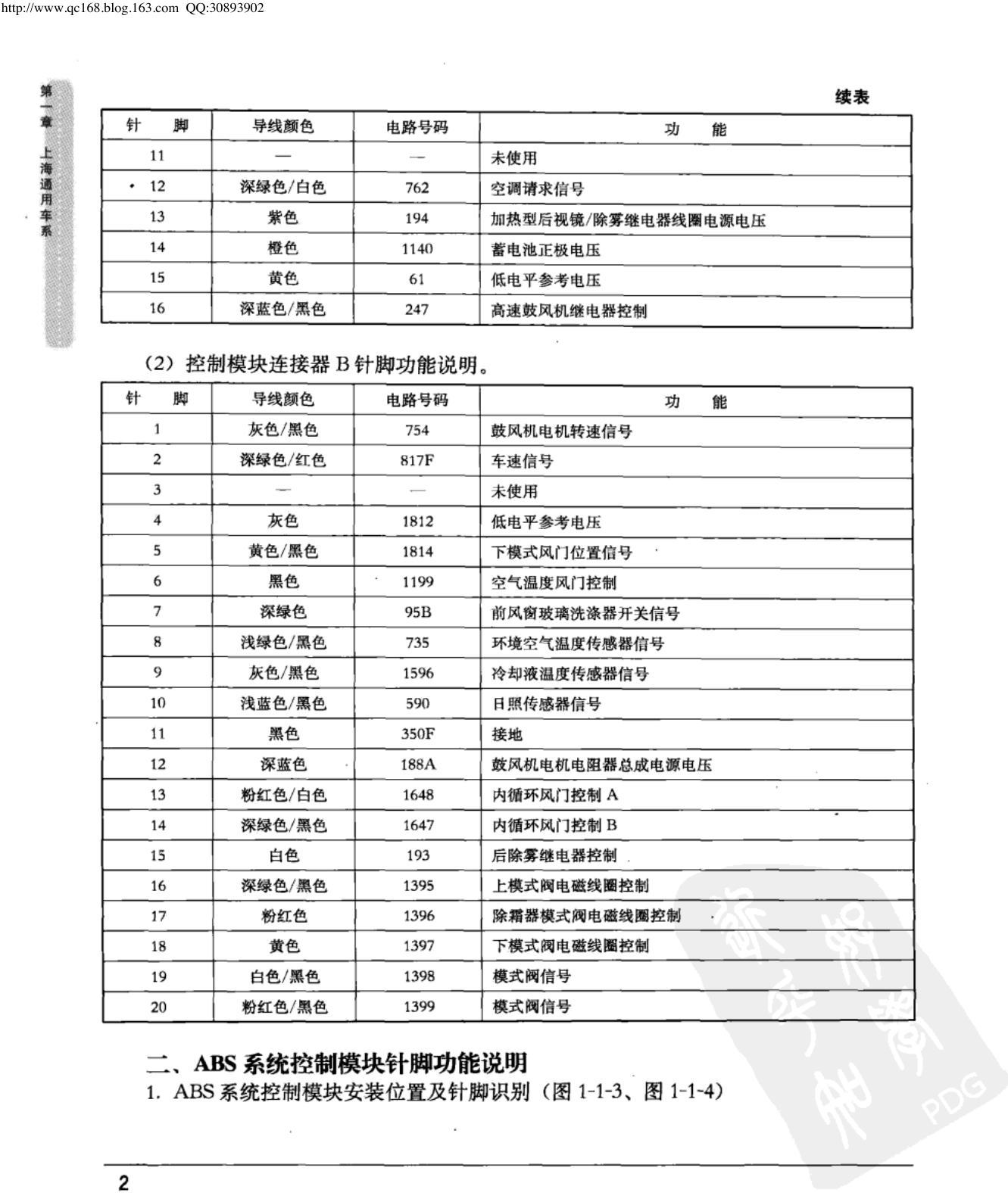 上海通用新景程 自动暖风、通风、空调系统控制模块端子图
