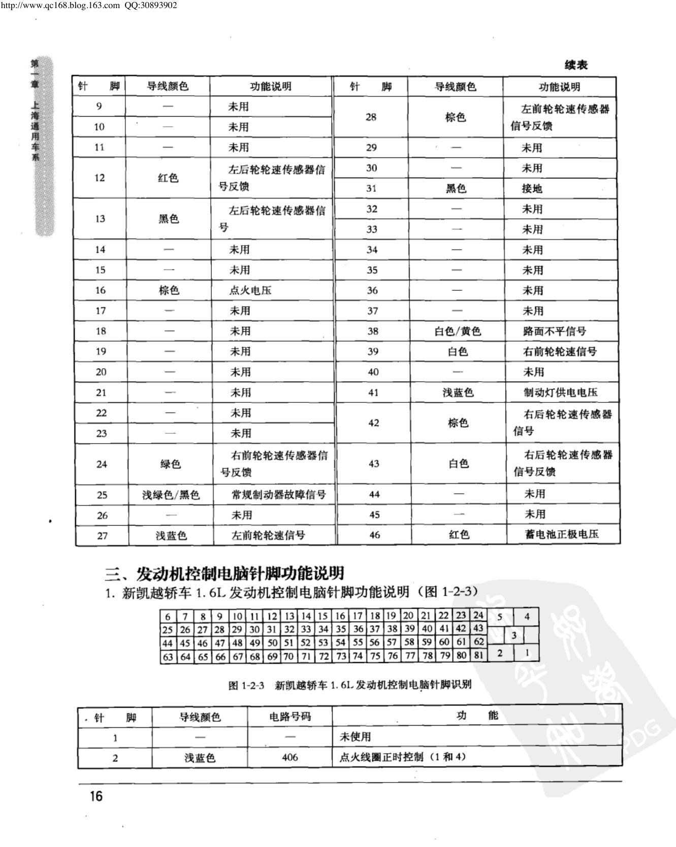 上海通用新凯越 1.6L 发动机控制模块端子图