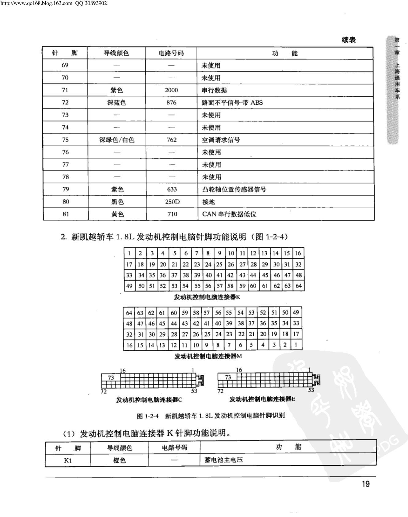 上海通用新凯越 1.8L 发动机控制模块端子图