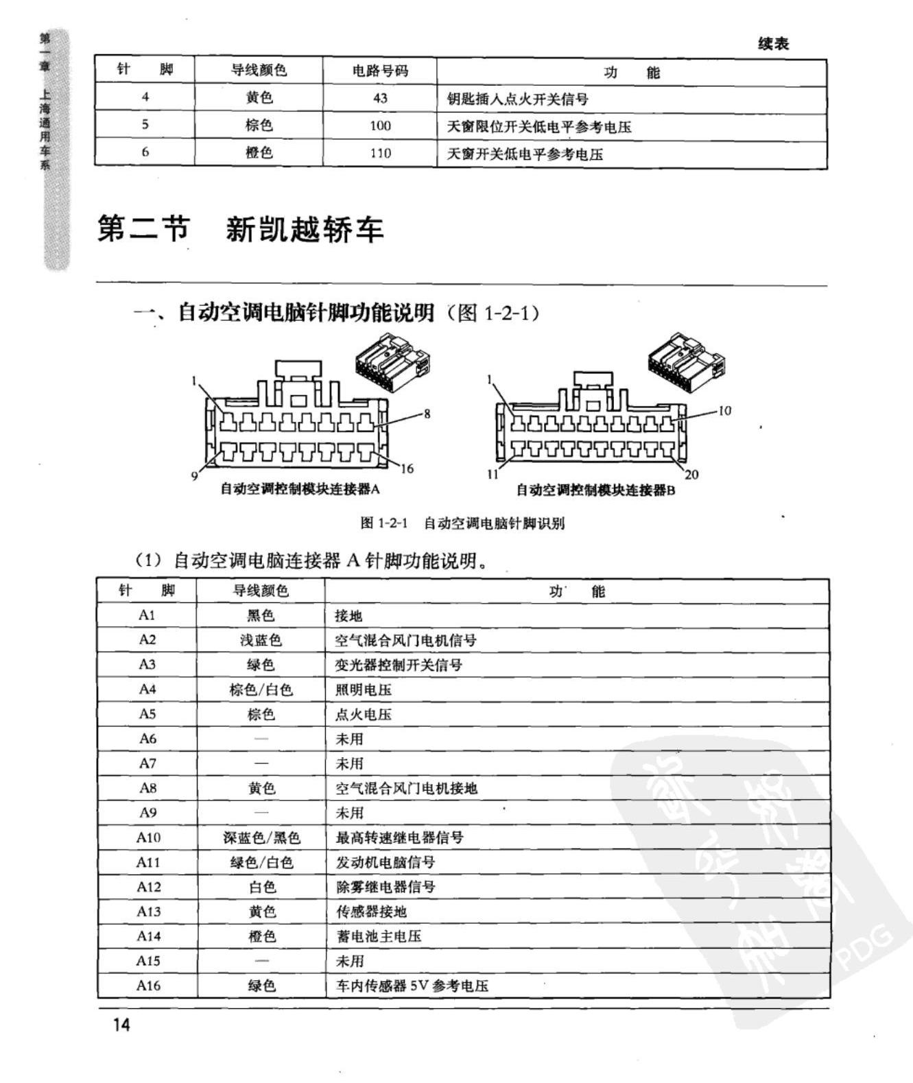 上海通用新凯越 自动空调控制模块端子图