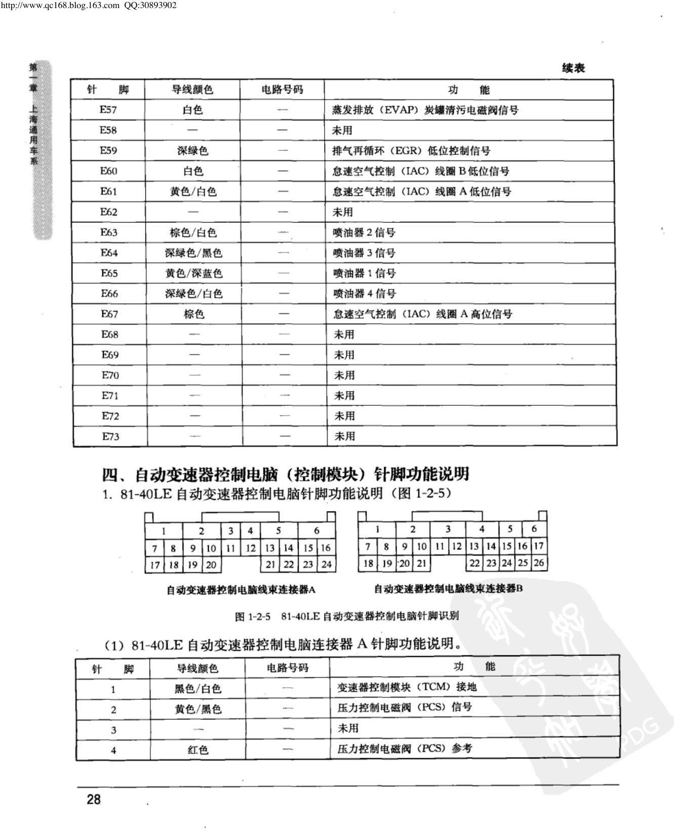 上海通用新凯越 自动变速器控制模块端子图
