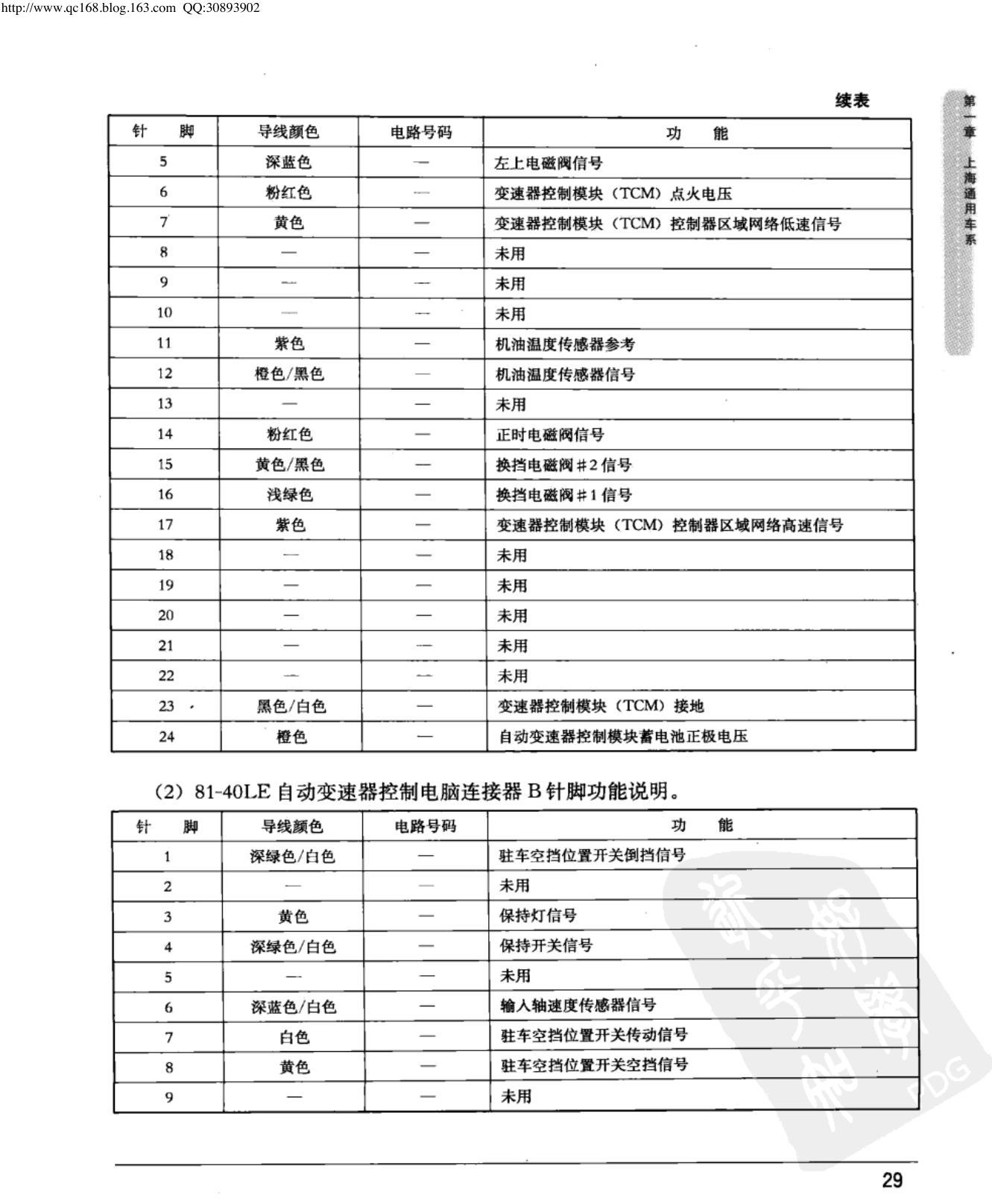 上海通用新凯越 自动变速器控制模块端子图