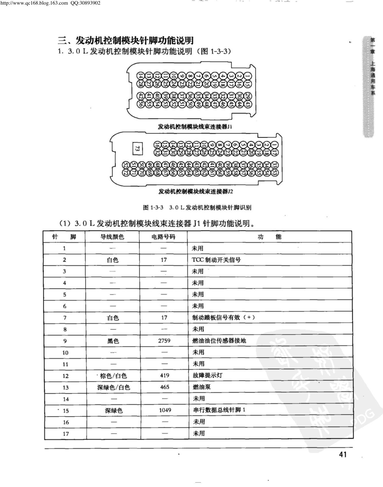 上海通用君越 3.0L 发动机控制模块端子图