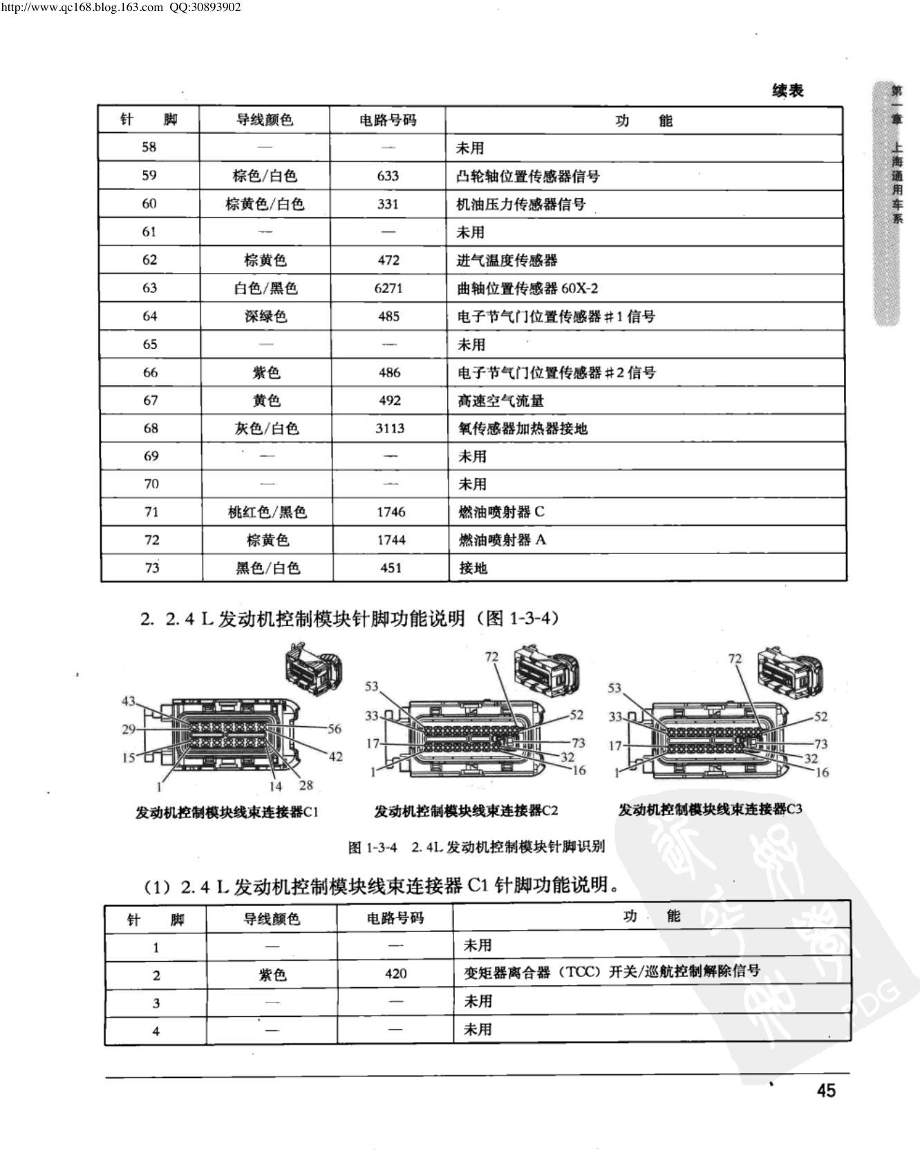 上海通用君越 3.0L 发动机控制模块端子图