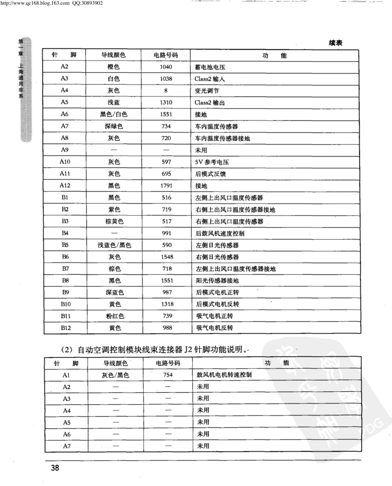 上海通用君越 自动空调控制模块端子图