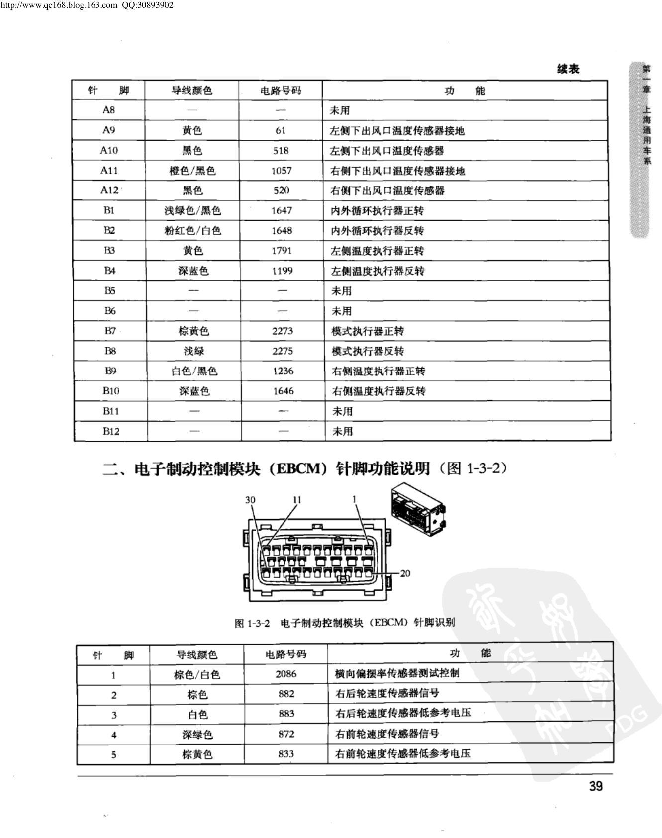 上海通用君越 自动空调控制模块端子图