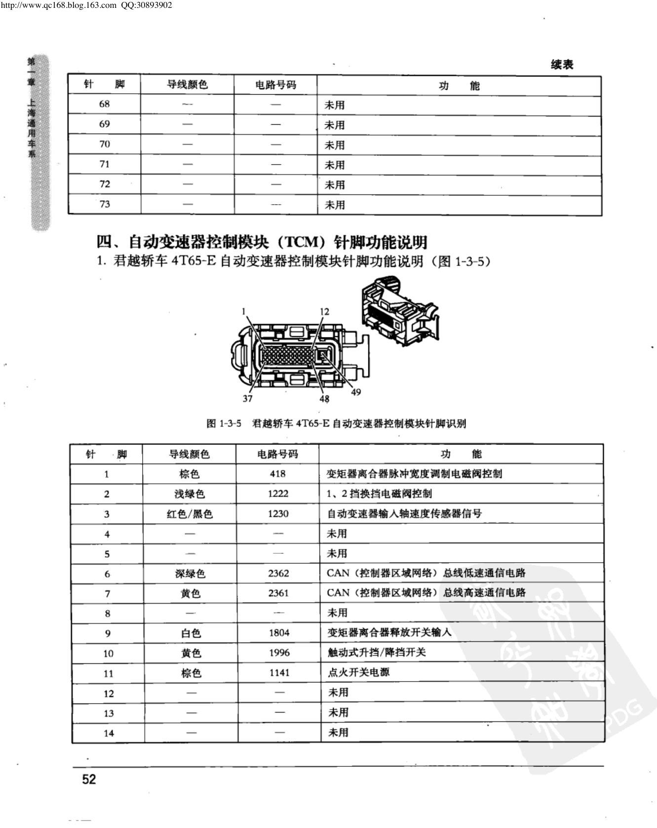 上海通用君越 自动变速器控制模块端子图
