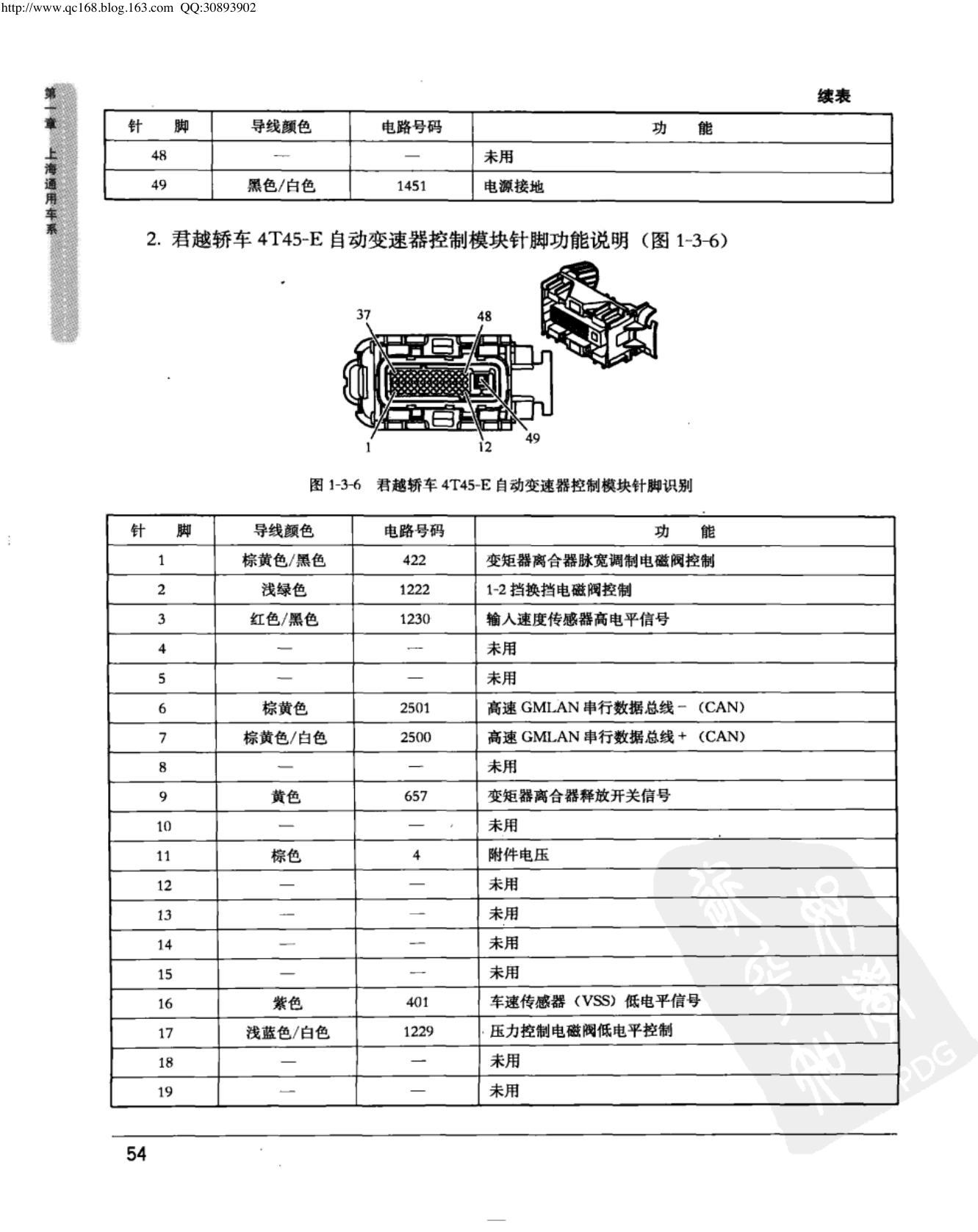 上海通用君越 自动变速器控制模块端子图