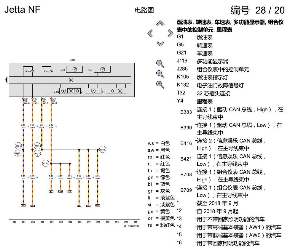 一汽大众17捷达1.5 1.5 升汽油发动机 , DCFA 电路图