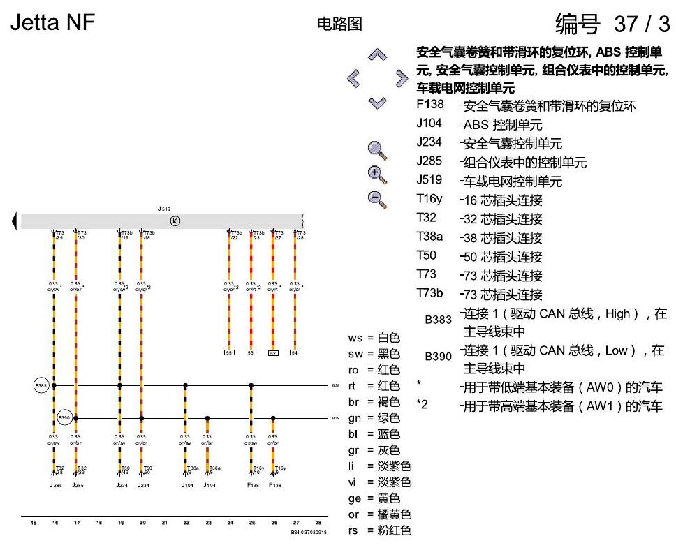 一汽大众17捷达1.5 CAN 和 LIN 总线联网、驱动 CAN、诊断 CAN、组合仪表 CAN、舒适 CAN 电路图
