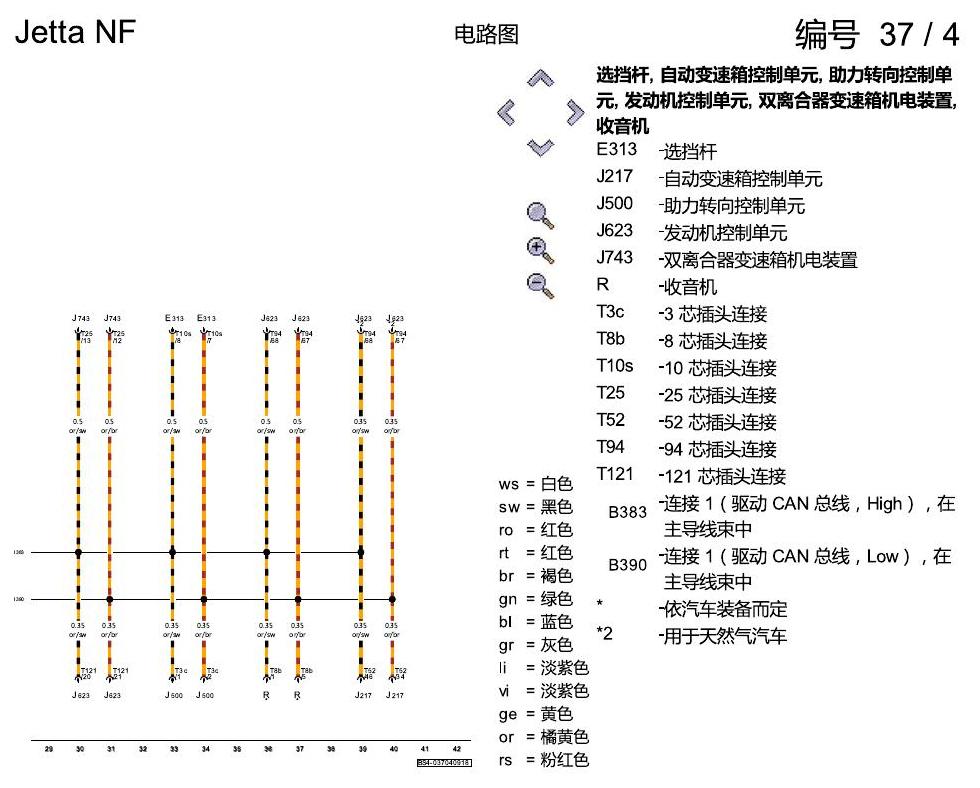 一汽大众17捷达1.5 CAN 和 LIN 总线联网、驱动 CAN、诊断 CAN、组合仪表 CAN、舒适 CAN 电路图
