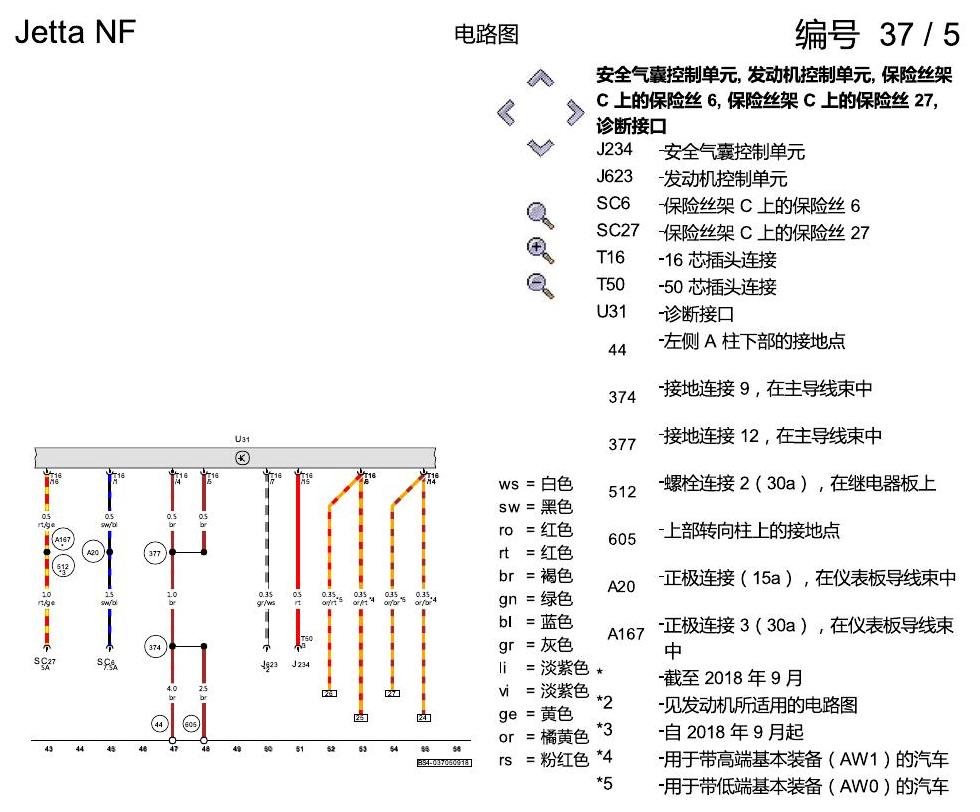 一汽大众17捷达1.5 CAN 和 LIN 总线联网、驱动 CAN、诊断 CAN、组合仪表 CAN、舒适 CAN 电路图