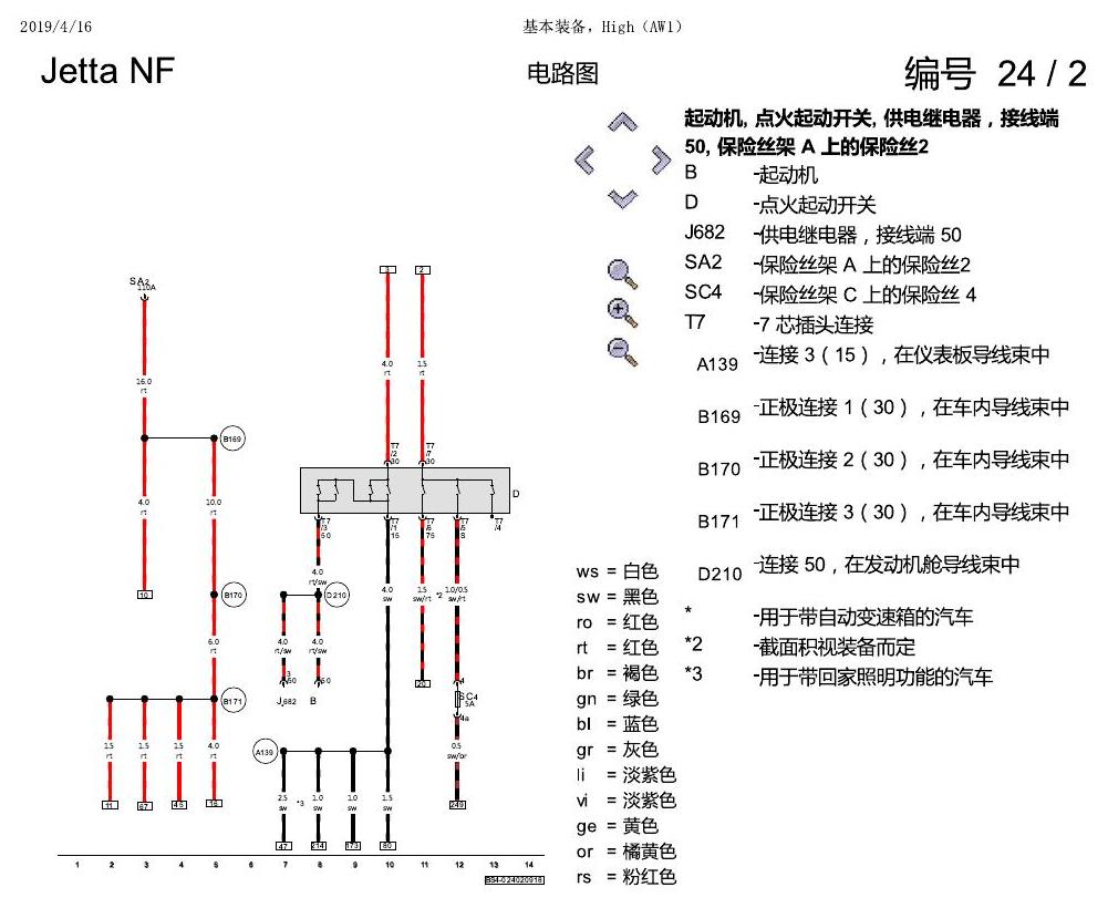 一汽大众17捷达1.5 基本装备,High( 电路图
