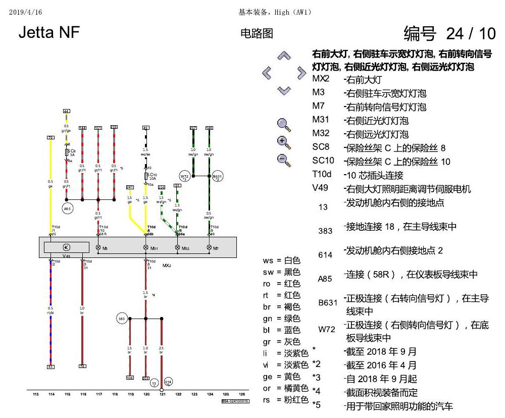 一汽大众17捷达1.5 基本装备,High( 电路图