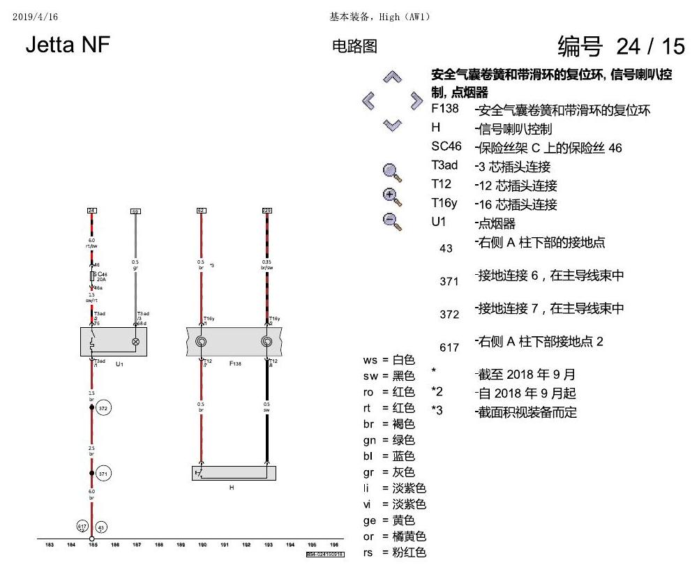 一汽大众17捷达1.5 基本装备,High( 电路图