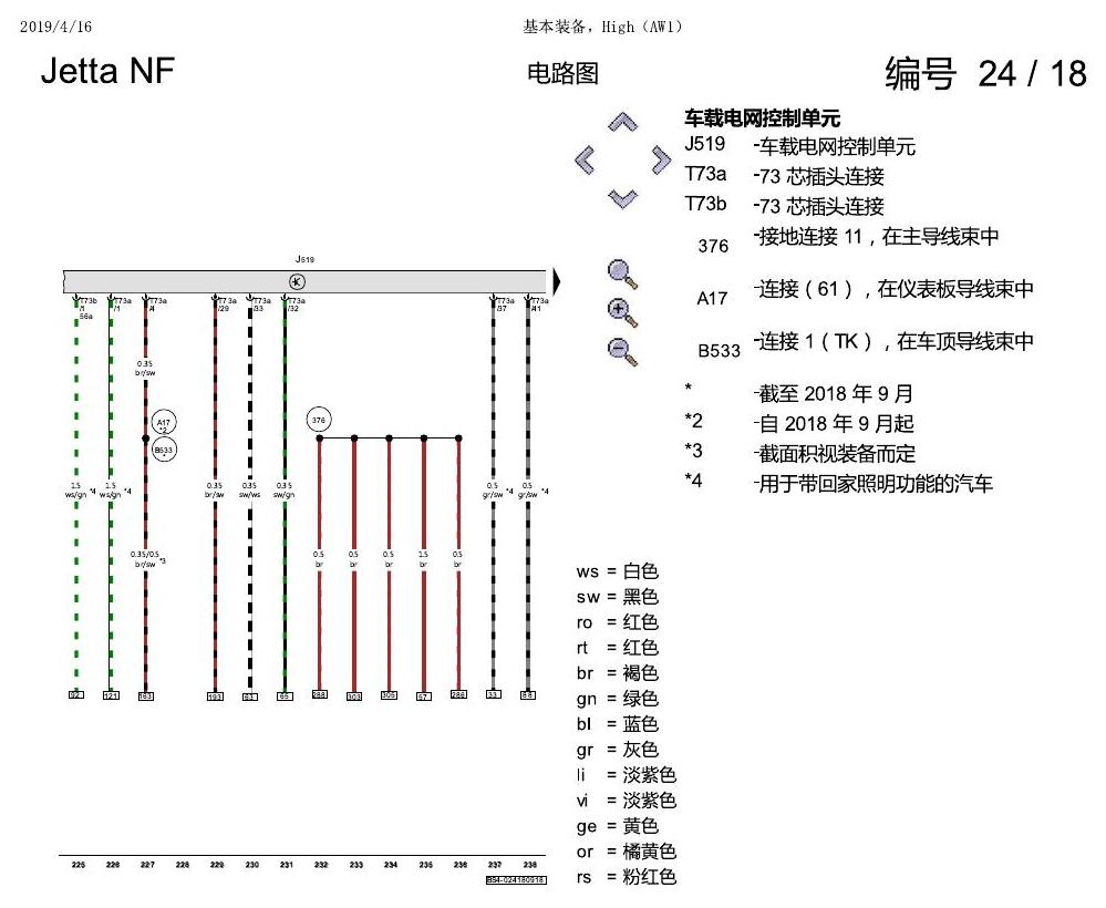 一汽大众17捷达1.5 基本装备,High( 电路图