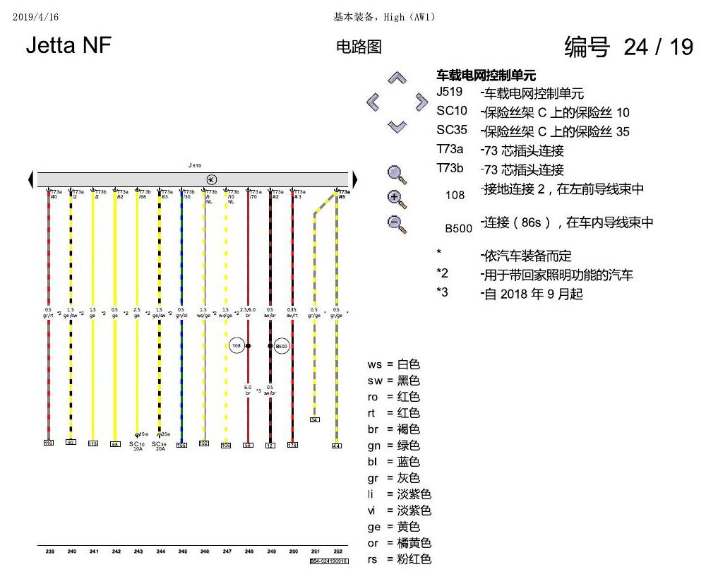 一汽大众17捷达1.5 基本装备,High( 电路图