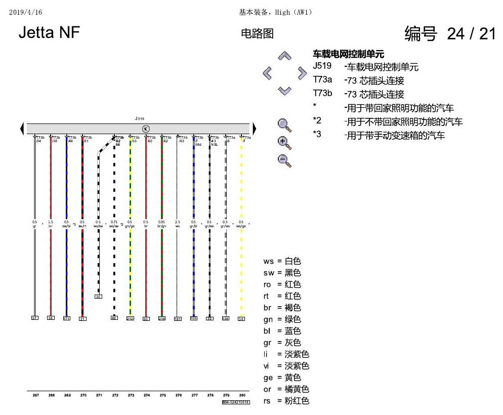 一汽大众17捷达1.5 基本装备,High( 电路图