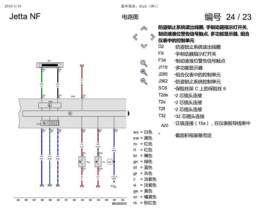 一汽大众17捷达1.5 基本装备,High( 电路图