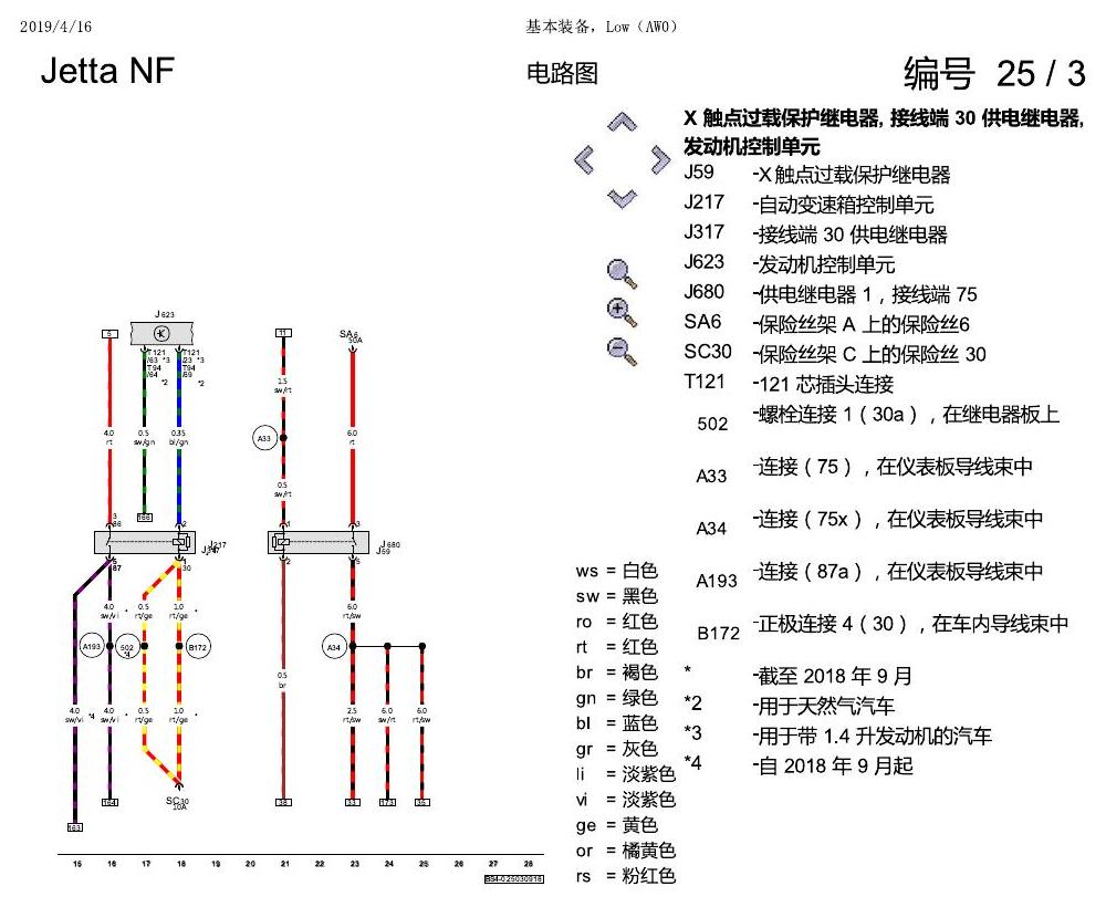 一汽大众17捷达1.5 基本装备,Low 电路图