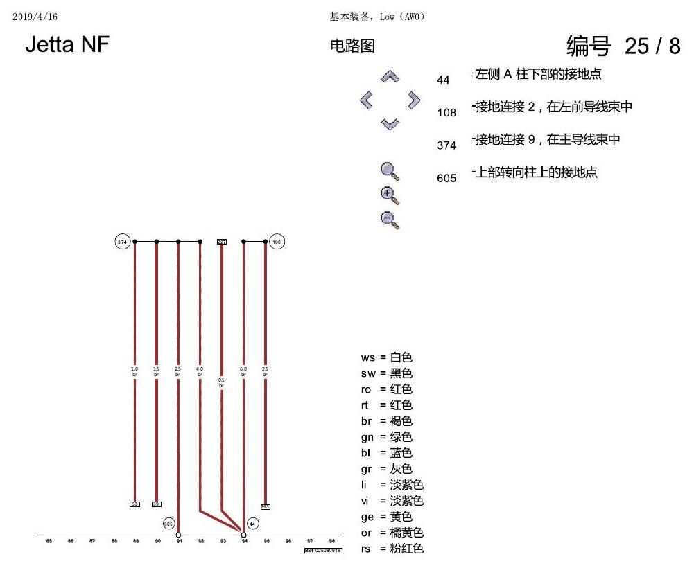 一汽大众17捷达1.5 基本装备,Low 电路图