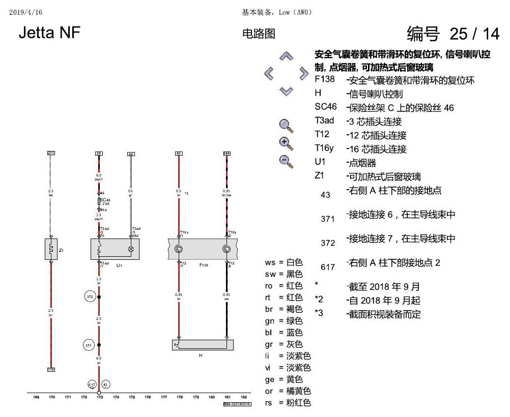 一汽大众17捷达1.5 基本装备,Low 电路图