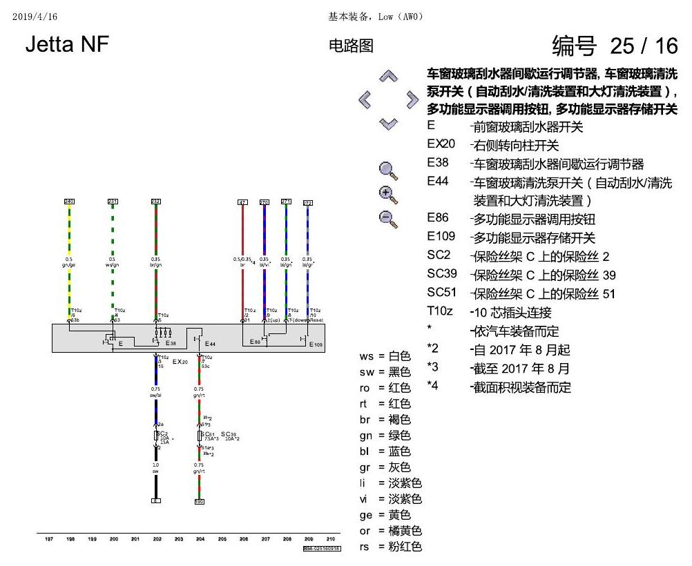 一汽大众17捷达1.5 基本装备,Low 电路图
