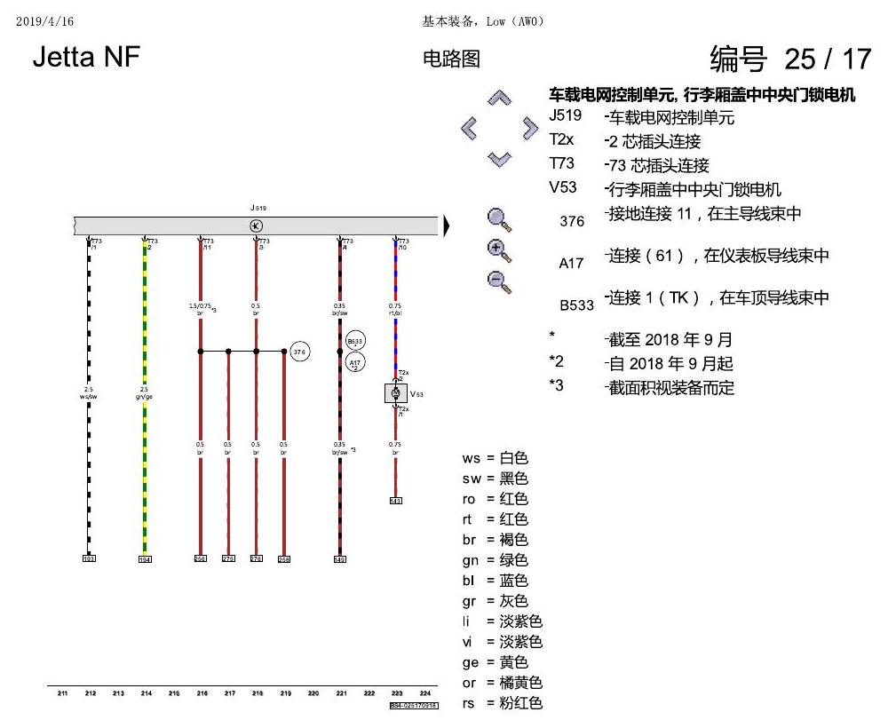 一汽大众17捷达1.5 基本装备,Low 电路图
