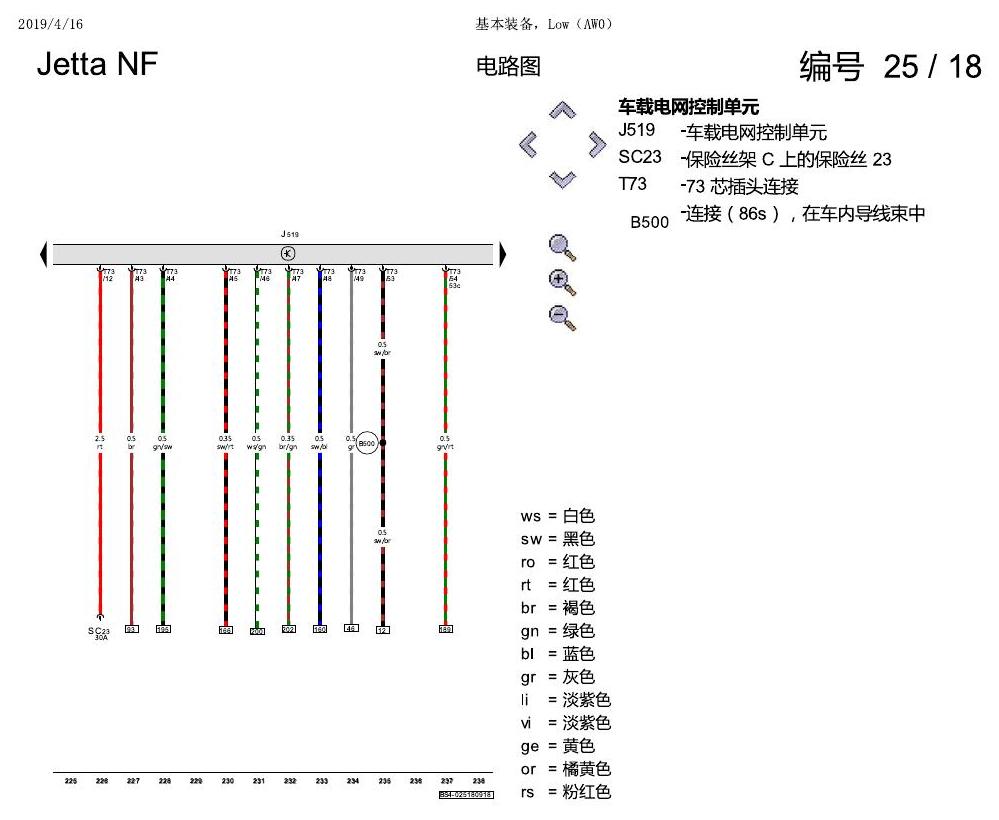 一汽大众17捷达1.5 基本装备,Low 电路图