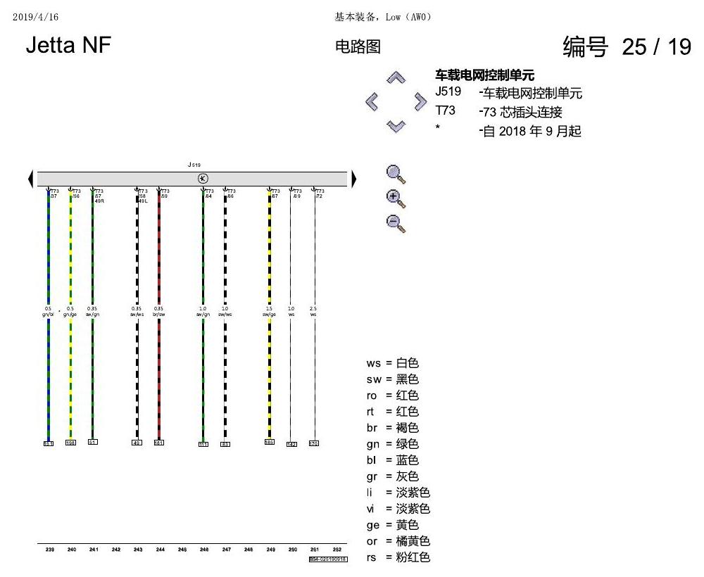 一汽大众17捷达1.5 基本装备,Low 电路图