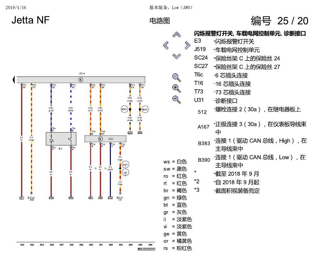 一汽大众17捷达1.5 基本装备,Low 电路图