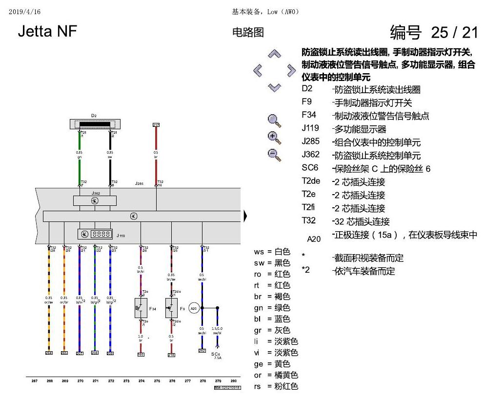 一汽大众17捷达1.5 基本装备,Low 电路图