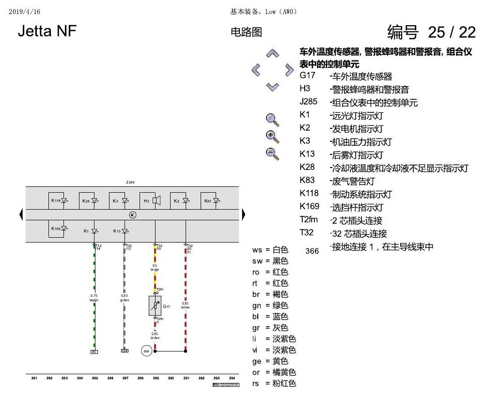 一汽大众17捷达1.5 基本装备,Low 电路图