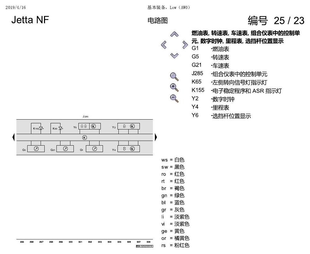 一汽大众17捷达1.5 基本装备,Low 电路图