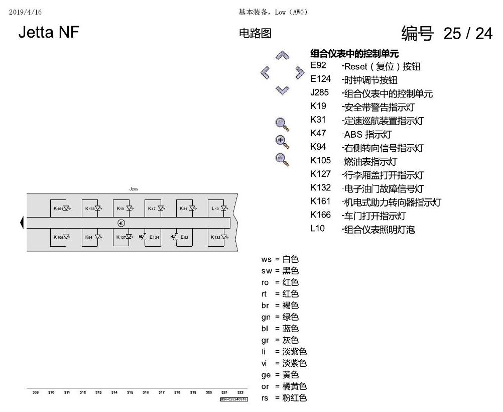 一汽大众17捷达1.5 基本装备,Low 电路图