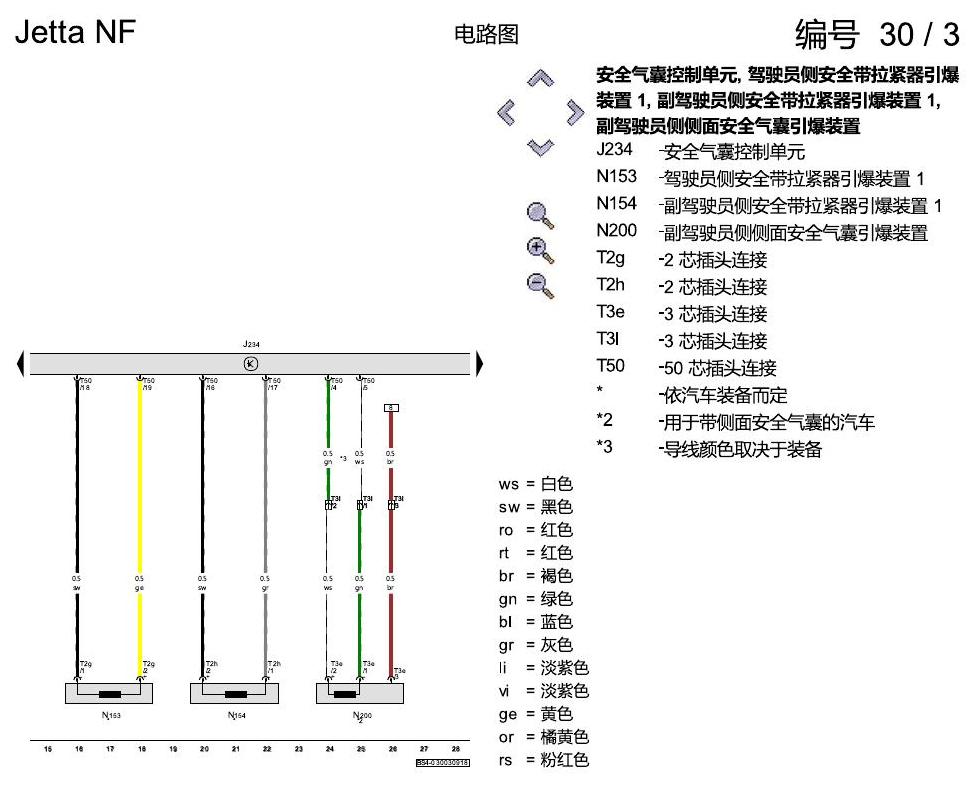 一汽大众17捷达1.5 安全气囊系统 电路图