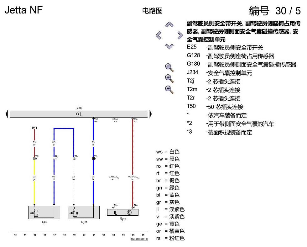 一汽大众17捷达1.5 安全气囊系统 电路图