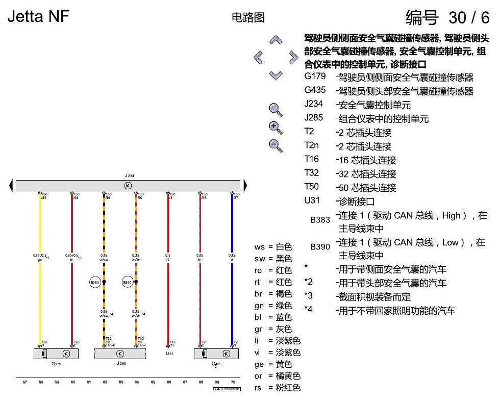 一汽大众17捷达1.5 安全气囊系统 电路图