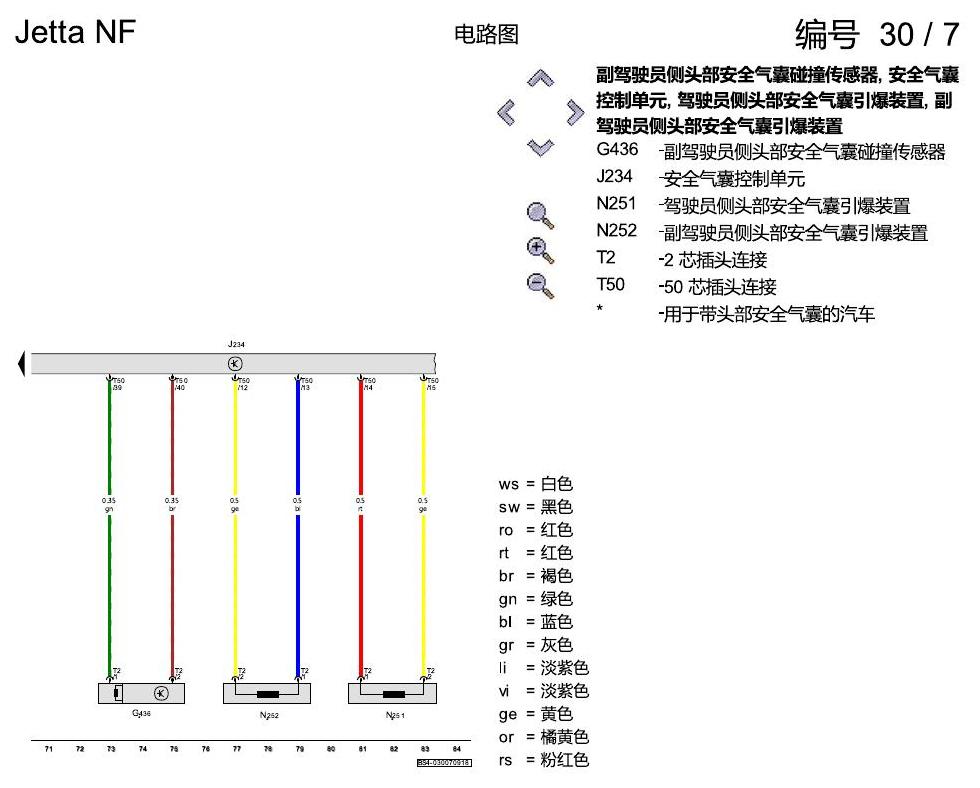 一汽大众17捷达1.5 安全气囊系统 电路图