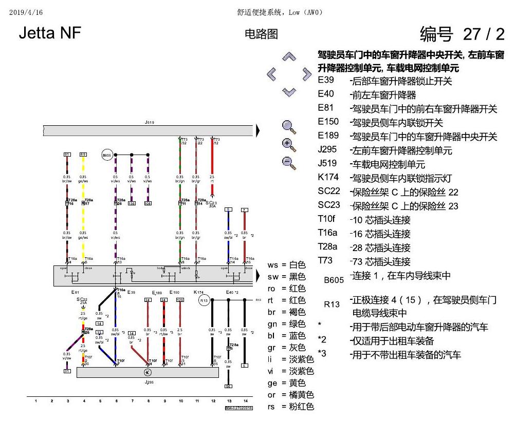 一汽大众17捷达1.5 舒适便捷系统,Low(AW0) 电路图