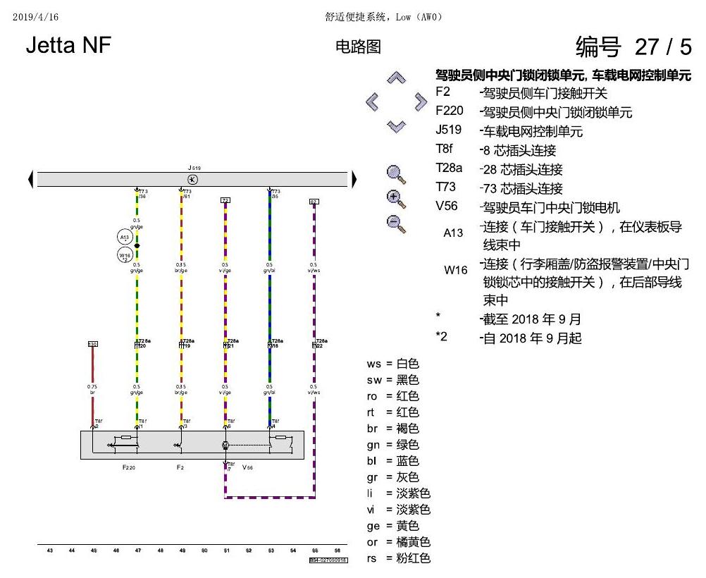 一汽大众17捷达1.5 舒适便捷系统,Low(AW0) 电路图