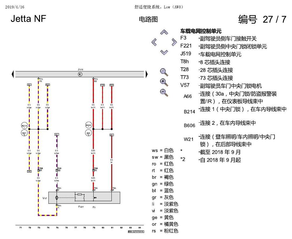 一汽大众17捷达1.5 舒适便捷系统,Low(AW0) 电路图