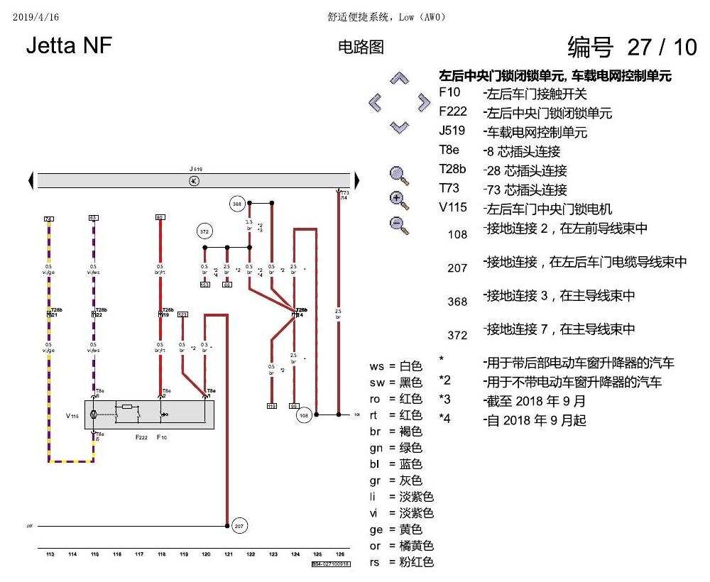 一汽大众17捷达1.5 舒适便捷系统,Low(AW0) 电路图