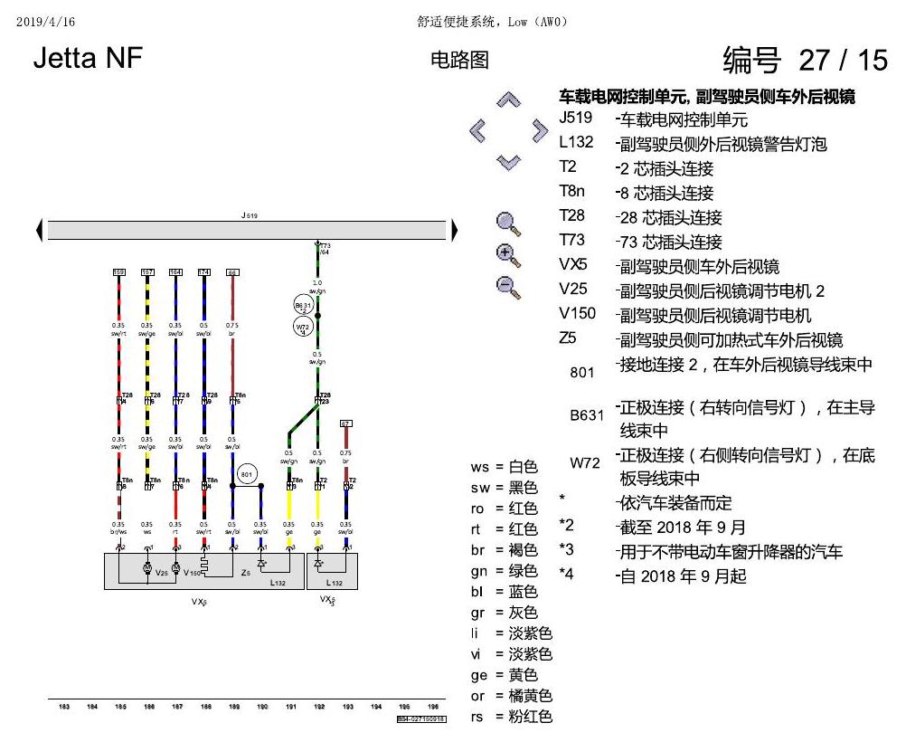 一汽大众17捷达1.5 舒适便捷系统,Low(AW0) 电路图