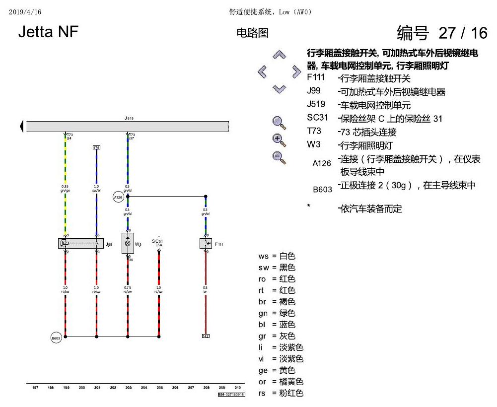 一汽大众17捷达1.5 舒适便捷系统,Low(AW0) 电路图
