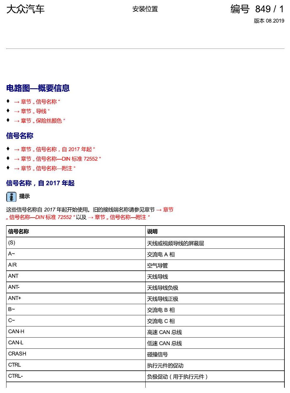 一汽大众19款高尔夫嘉旅 安装位置 一般信息 电路图