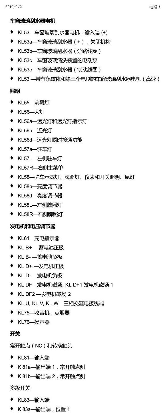 一汽大众19款高尔夫嘉旅 安装位置 一般信息 电路图